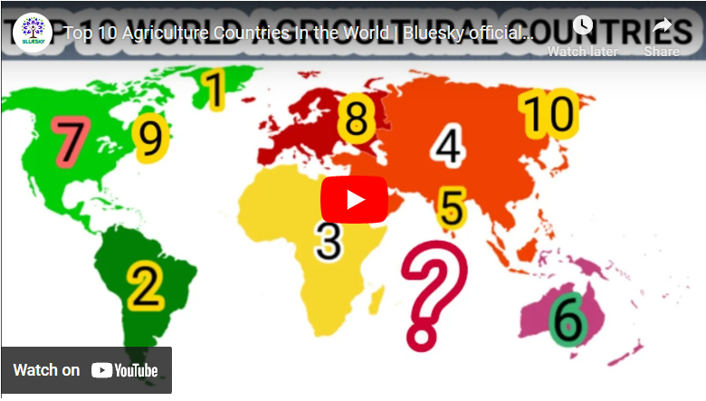 Biggest Farming Countries in the World