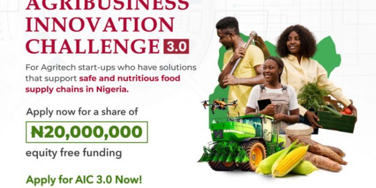 GAIN AGRI-Business Innovation Challenge